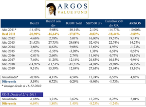 Arca Global: Carta a los Argonautas de Diciembre