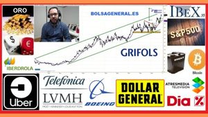 Resumen semanal INVERSION en ►BOLSA📈 con David Galan 8 diciembre 2019