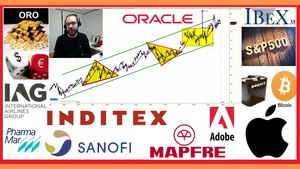 🚦Resumen semanal INVERSIÓN en ►BOLSA📈 con David Galan 14 diciembre 2019