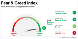 Asignación cartera de fondos I Trimestre 2020: valoraciones y sentimientos