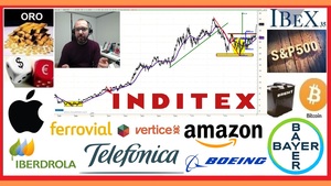 🚦Resumen semanal de inversión en Bolsa con David Galán