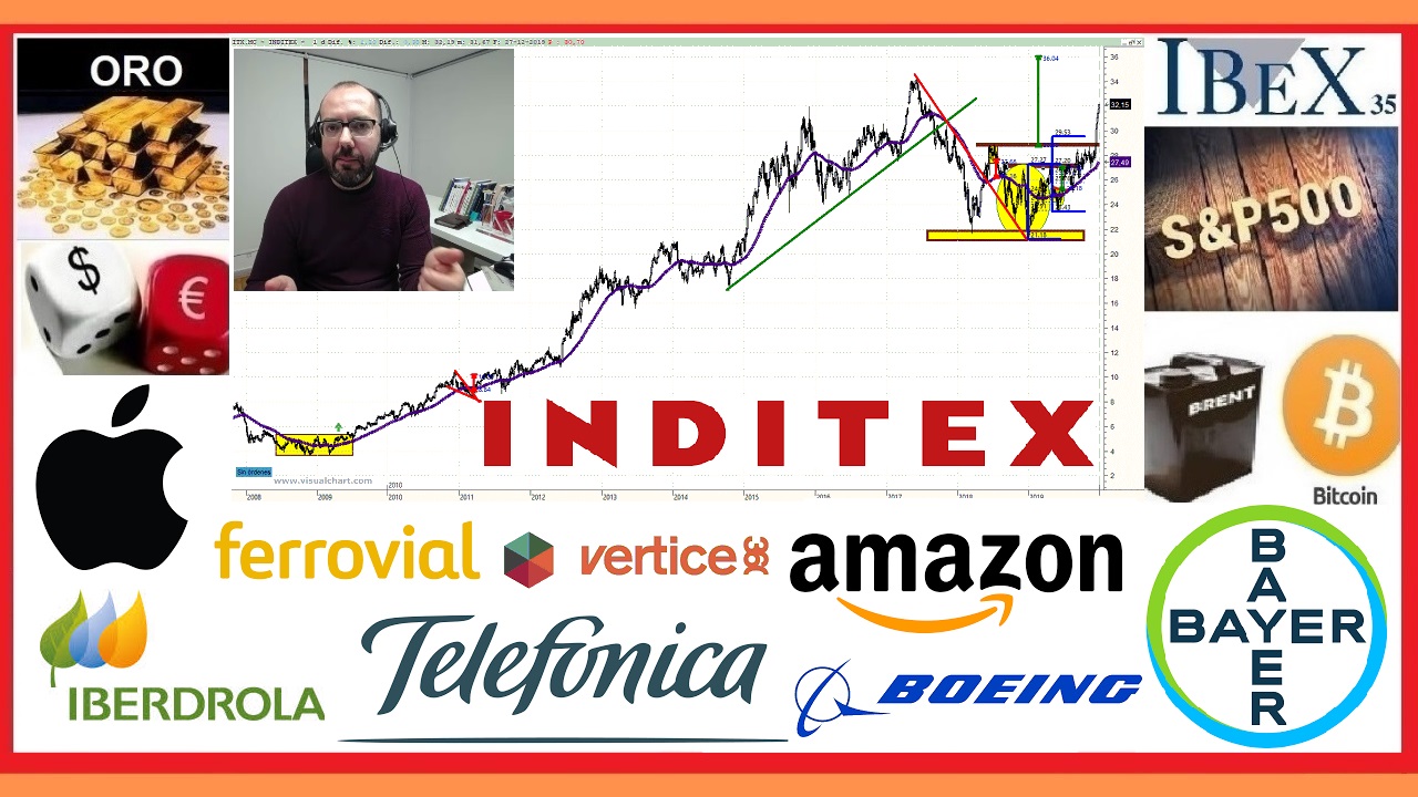 resumen semanal David Galán