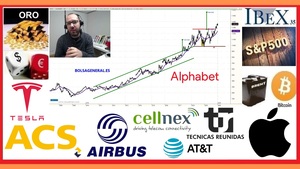 🚦Resumen semanal INVERSIÓN en ►BOLSA📈 con David Galan 4 enero 2020
