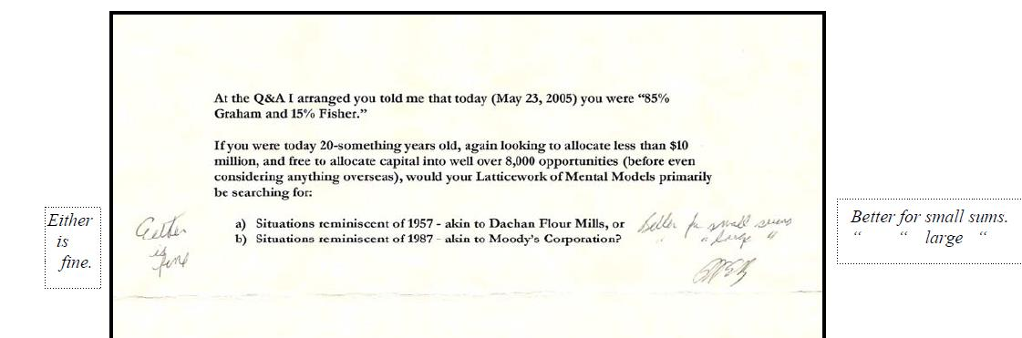 Carta Warren Buffet