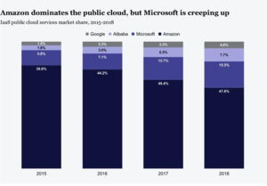Arca Global: Carta a los Argonautas de Enero