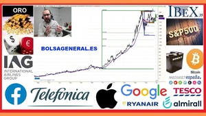 🚦Resumen semanal INVERSIÓN en ►BOLSA📈 con David Galan 11 enero 2020