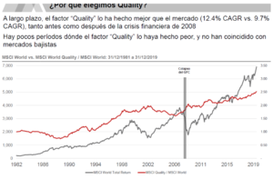 Nomura Global Alta Convicción: entre el value y el growth