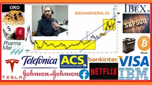 🚦Resumen semanal INVERSIÓN en ►BOLSA📈 con David Galan 25 enero 2020 🚦Resumen semanal INVERSIÓN en ►BOLSA📈 con David Galan 25 enero 2020