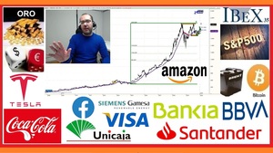 🚦Resumen semanal INVERSIÓN en ►BOLSA📈 con David Galan 2 de febrero 2020