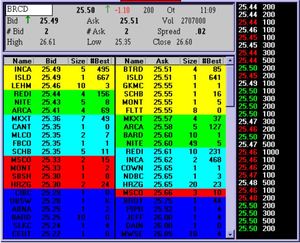 El trading algorítmico supone más de un 80% de las operaciones ejecutadas, pero no todo es especulación