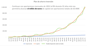 Gracias a ti, tu hijo podría ser millonario