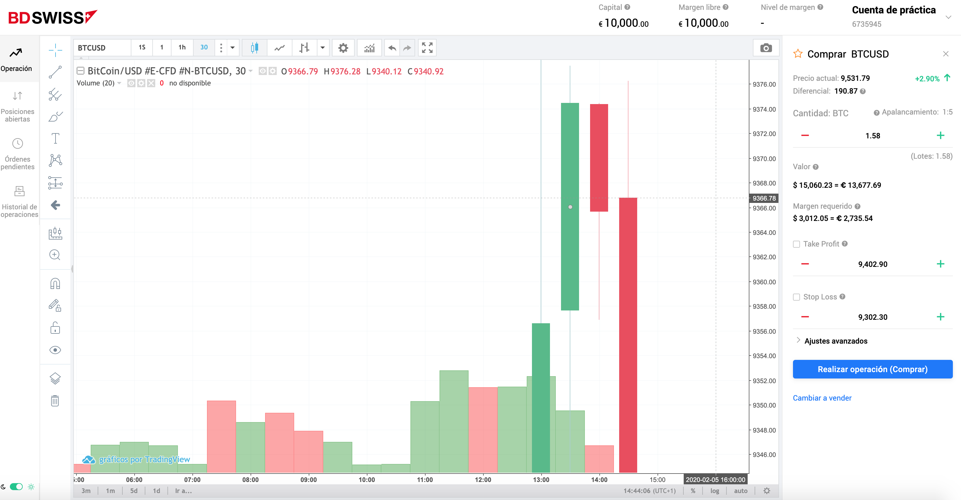 como operar con bitcoin como operar con bitcoin