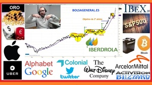 🚦 Resumen semanal INVERSIÓN en ►BOLSA📈 con David Galan 9 de febrero 2020