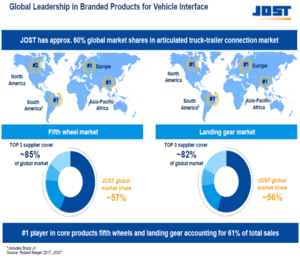 Arca Global: Carta a los Argonautas de Febrero