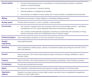 Audry Ryan gestora de Kames Ethical Equity con sello Vadevalor y calificación AAA