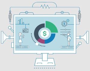 Cómo crear un sistema de trading