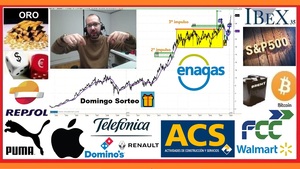 🚦 Resumen semanal INVERSIÓN en ►BOLSA📈 con David Galan 22 de febrero 2020