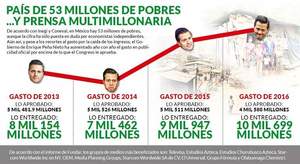 Medios de comunicación y periodistas sí recibieron pagos del gobierno de EPN