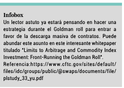 El poder predictivo del contango de la volatilidad