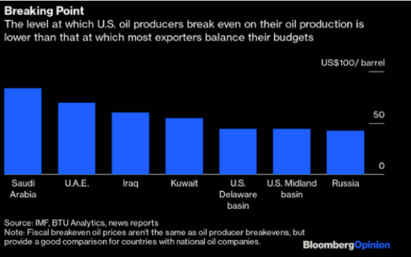 Imagen Breaking Point Inbestme