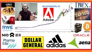 🚦 Resumen semanal INVERSIÓN en ►BOLSA📈 con David Galan 14 de marzo 2020