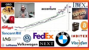 🚦Resumen semanal INVERSIÓN en ►BOLSA📈 con David Galan 21 de marzo 2020