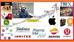 🚦 Resumen semanal INVERSIÓN en ►BOLSA📈 con David Galan 28 de marzo 2020 🚦 Resumen semanal INVERSIÓN en ►BOLSA📈 con David Galan 28 de marzo 2020