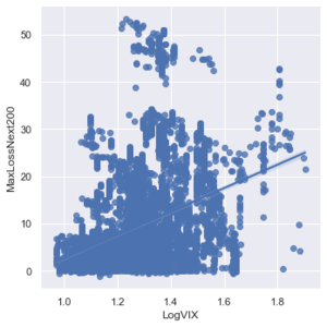 Timming en el Panadero (AKA SP500). Cotinuacion:Obsesionados con evitar el overfitting