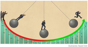 El péndulo del mercado, ¿oportunidad o riesgo?