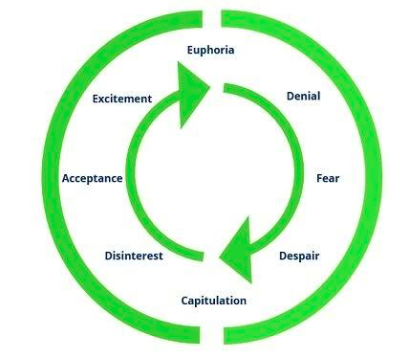 Imagen Schroders