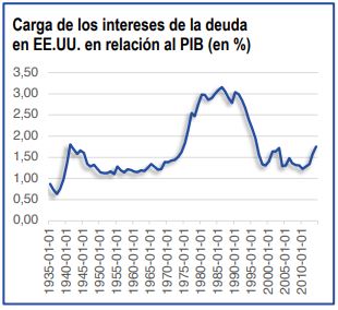 Informe marzo Wertefinder