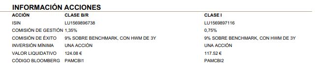 Columbus: Informe Marzo