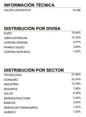Columbus: Informe Marzo