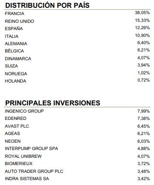 Columbus: Informe Marzo