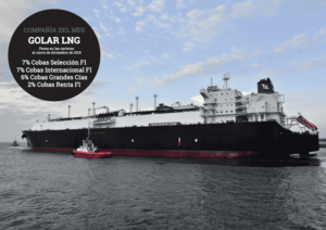 Newsletter Cobas Asset Management Abril 2020