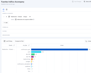 Acompáñame en el webinar: Fondos consistentes para protegerse en momentos de incertidumbre