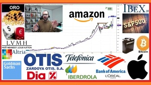 🎁Vídeo del Directo Youtube: Sorteo en directo y Consultorio con David Galán domingo 19 de abril