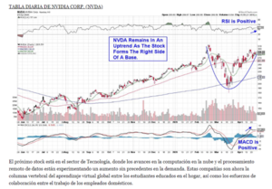 VII semana del crash: El futuro es ya presente, el cortoplacismo el ayer.