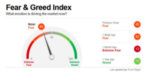 VII semana del crash: El futuro es ya presente, el cortoplacismo el ayer.
