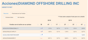 Exxon, veinte años no son nada