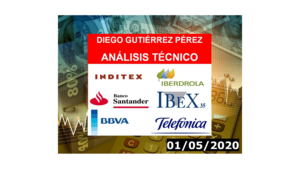 Análisis del #Santander, #BBVA, #Endesa, #Iberdrola, #Inditex y #Telefónica (01/05/20).