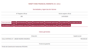 Análisis del broker Ninety Nine 2022: comisiones, regulación, mercados y opiniones