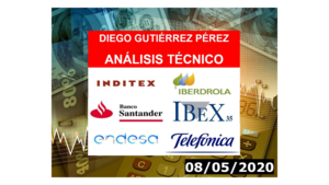 Análisis del #Santander, #Endesa, #Iberdrola, #Inditex y #Telefónica (08/05/20).