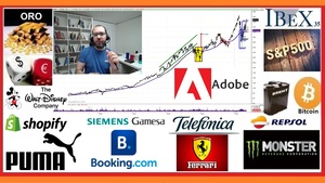 🚦 Resumen semanal INVERSIÓN en ►BOLSA📈 con David Galan 9 mayo 2020