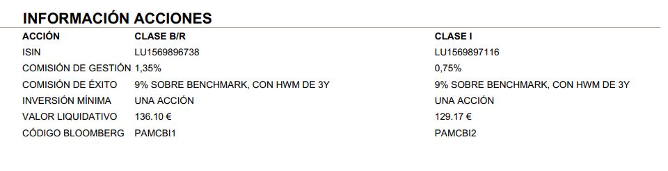 Columbus informe abril