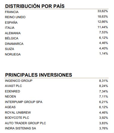 Columbus Informe Abril