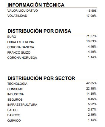 Columbus Informe Abril