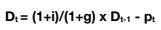 fórmula deuda de la economía
