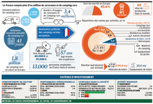 Ideas de inversión de algunas empresas de la vieja economía