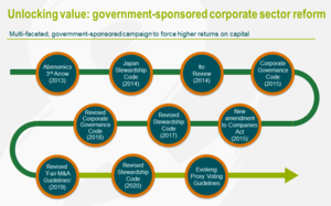 Acciones japonesas: pequeñas empresas, grandes oportunidades Acciones japonesas: pequeñas empresas, grandes oportunidades